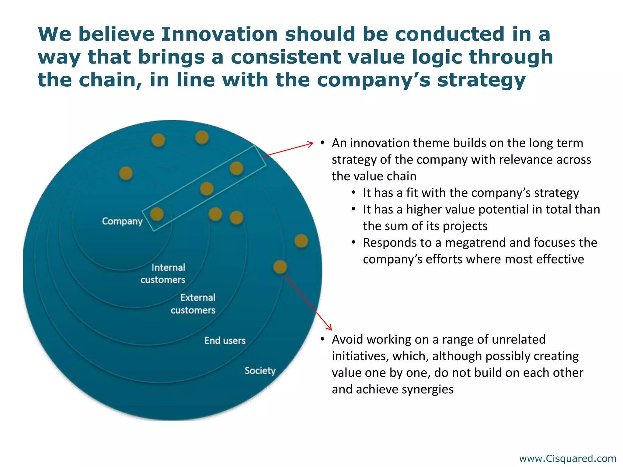 Innovation Management And Organization Pptx