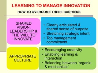 LEARNING TO MANAGE INNOVATION
HOW TO OVERCOME THESE BARRIERS

SHARED
VISION,
LEADERSHIP &
THE WILL TO
INNOVATE.

APPROPRIATE
CULTURE

• Clearly articulated &
shared sense of purpose
• Stretching strategic intent
• Top management
commitment.
• Encouraging creativity
• Enabling learning &
interaction
• Balancing between ‘organic
& mechanistic’

 
