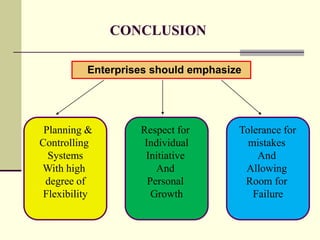 CONCLUSION
Enterprises should emphasize

Planning &
Controlling
Systems
With high
degree of
Flexibility

Respect for
Individual
Initiative
And
Personal
Growth

Tolerance for
mistakes
And
Allowing
Room for
Failure

 