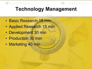 Technology Management
•
•
•
•
•

Basic Research 15 min
Applied Research 15 min
Development 30 min
Production 30 min
Marketing 40 min

 