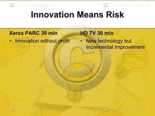 Innovation Means Risk
Xerox PARC 30 min
• Innovation without profit

HD TV 30 min
• New technology but
Incremental Improvement

 