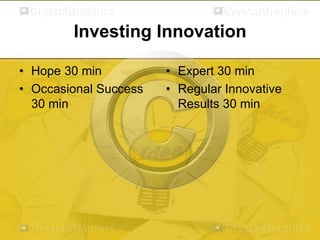 Investing Innovation
• Hope 30 min
• Occasional Success
30 min

• Expert 30 min
• Regular Innovative
Results 30 min

 