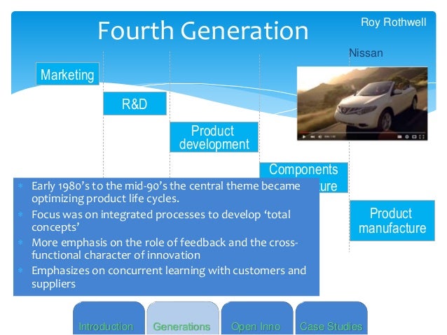 Innovation Management