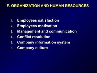 FF.. ORGANIZATION AND HUMAN RESOURCESORGANIZATION AND HUMAN RESOURCES
1.1. Employees satisfactionEmployees satisfaction
2.2. Employees motivationEmployees motivation
3.3. Management and communicationManagement and communication
4.4. Conflict resolutionConflict resolution
5.5. Company information systemCompany information system
6.6. Company cultureCompany culture
 