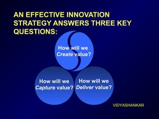 AN EFFECTIVE INNOVATIONAN EFFECTIVE INNOVATION
STRATEGY ANSWERS THREE KEYSTRATEGY ANSWERS THREE KEY
QUESTIONS:QUESTIONS:
How will we
Create value?
How will we
Deliver value?
How will we
Capture value?
VIDYASHANKAR
 