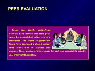PEER EVALUATIONPEER EVALUATION
 