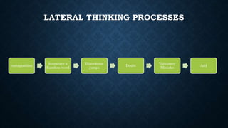 Lateral Thinking | PPTX