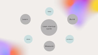 innovation+management+lesson+3.1 (2).pdf