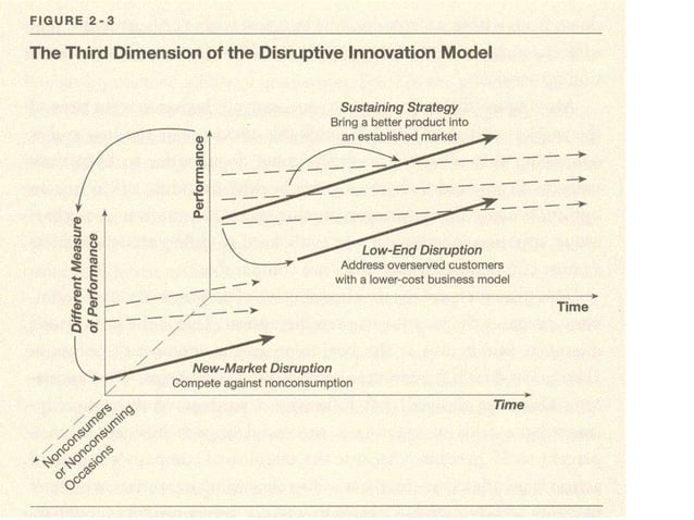 INNOVATION_MANAGEMENT PPT.ppt