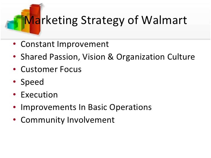 walmart strategic marketing plan
