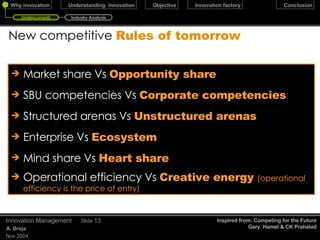 New competitive   Rules of tomorrow Market share Vs  Opportunity share SBU competencies Vs  Corporate competencies Structured arenas Vs  Unstructured arenas Enterprise Vs  Ecosystem Mind share Vs  Heart share Operational efficiency Vs  Creative energy   (operational efficiency is the price of entry) December 17, 2009 Innovation Management Slide  Inspired from: Competing for the Future Gary  Hamel & CK Prahalad Undercurrents Industry Analysis 