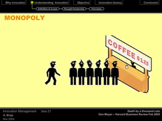 Bragging  Innovation  or….are they really doing it? December 17, 2009 Innovation Management Slide  No of search results for INNOVATION on the leading IT and Consulting firms’ websites Industry Vignette ! Innovation! Oh yeah… we are all for it!   Look at our  websites,  it seems we are already doing a lot of it… ? Indian IT services MNC IT services Infosys 224 14% Accenture 2600 23% Wipro 190 10% IBM Global services 1474 9% TCS 79 5% Deloitte Consulting 1182 11% Satyam 32 6% EDS 423 17% CSC 410 3% Undercurrents Industry Analysis 