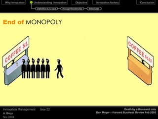Why innovation? Understanding innovation Definition and scope Innovation thought leadership Principles of innovation Objective Proposed solution: Innovation Factory Conclusion 