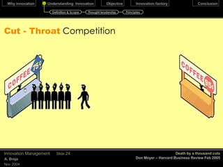 End of   MONOPOLY December 17, 2009 Innovation Management Slide  Death by a thousand cuts Don Moyer – Harvard Business Review Feb 2005 Definition & Scope Thought leadership Principles 