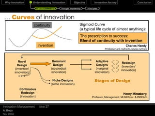 INNOVATION December 17, 2009 Innovation Management Slide  Death by a thousand cuts Don Moyer – Harvard Business Review Feb 2005 Definition & Scope Thought leadership Principles 