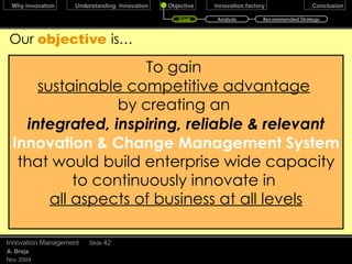 Fitting an   Innovation's requirements   with the   organisation’s capability December 17, 2009 Innovation Management Slide  Innovator’s Solution,  Clayton M. Christensen Poor Fit (Disruptive) Strong Fit (Sustaining) Fit with Values Autonomous Org. Mainstream Org. Position of responsibility Customary New Fit with Processes Heavyweight Teams Lightweight Teams Functional Teams Structure development team Definition & Scope Thought leadership Principles 