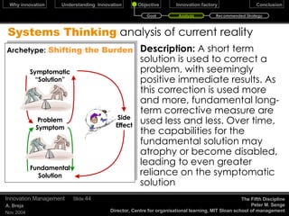 Silicon Valley  (For) gets   it  !   (Secret to success) Tolerance of Failure   (It’s a badge of Honor) Tolerance of Treachery   (No such thing as loyalty) Pursuit of Risk   (Of 20 VC funded startups, 4 bankrupts, 6 lose money, 6 living dead, 3 do well, and one hits the jackpot) Willingness to reinvest   (Cash flows into the valley and stays there) Enthusiasm for Change   (obsolete ourselves or the competition will) Promotion on merit   (Politics count little) Obsession with product   (Cool ideas) Openness to collaboration   (borrow and get going) Anybody can play   (“I can be rich”) December 17, 2009 Innovation Management Slide  John Mickelthwaite Management Editor, The Economist Definition & Scope Thought leadership Principles 