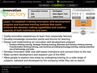 Innovation Factory: December 17, 2009 Innovation Management Slide  John Kao, Founder and CEO The idea factory INNOVATION SYSTEM:  An integrated set of processes, policies, and tools that link corporate strategy to new sources of value (products, services and processes) in order to create sustainable competitive advantage Innovation Factory = Innovation Culture + Innovation System INNOVATION CULTURE : A set of values and behavioural factors that are designed to bring out the tremendous curiosity, creativity and human urge to experiment and improve things. It ensures collaboration, team work, and motivation.  Key Attributes Architecture Valuation 