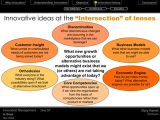 Innovation  DNA December 17, 2009 Innovation Management Slide  Diversity Organized Forgetfulness  Co-evolutionary collaboration Velcro Organisation Meaningful Organisational Vocabulary  Rapid Experimentation & prototyping Inspirational Trust & transparency Motivating incentive system/ Recognition for Personal Accomplishment Key Attributes Architecture Valuation 