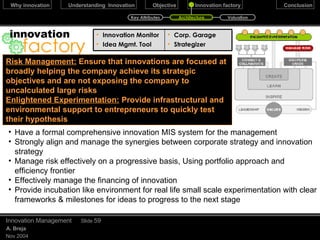 December 17, 2009 Innovation Management Slide  Employee groups, buyers, suppliers, experts, and competitors Innovation system architecture Innovation System Integrator A tool that would integrate innovation systems to other enterprise applications i.e.: CRM, ERP, and Delivery systems Idea mgmt tool INSPIRE LEARN CREATE MANAGE bQ Business quotient Innovation School An online education centre B-Plan Business planning tools iM Innovation Monitor Innovation tracking dashboard Talent Zone Skill assessment, capturing &trading system COI   Communities of innovation HCL garage An internal VC firm   Strategizer A collaborative ecosystem wide  corporate  strategy portal  and  A nalyst Portal LEADERSHIP INSPIRE LEARN CREATE VALUES MISSION CONNECT & COLLABORATE MANAGE RISK ENLIGHTENED EXPERIMENTATION STRUCTURED CHAOS Key Attributes Architecture Externalities 