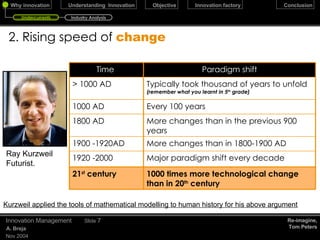 2. Rising speed of   change December 17, 2009 Innovation Management Slide  Ray Kurzweil Futurist. Kurzweil applied the tools of mathematical modelling to human history for his above argument Re-imagine, Tom Peters Time  Paradigm shift > 1000 AD Typically took thousand of years to unfold  (remember what you learnt in 5 th  grade) 1000 AD Every 100 years 1800 AD More changes than in the previous 900 years 1900 -1920AD More changes than in 1800-1900 AD 1920 -2000 Major paradigm shift every decade 21 st  century 1000 times more technological change than in 20 th  century Undercurrents Industry Analysis 