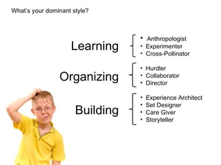 Anthropologist Experimenter Cross-Pollinator Hurdler Collaborator Director Experience Architect Set Designer Care Giver Storyteller What’s your dominant style? ? Learning Organizing Building 