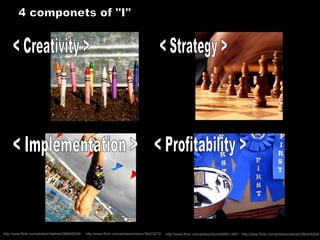 4 componets of "I" < Creativity > http://www.flickr.com/photos/imissnc/36433273/ http://www.flickr.com/photos/kevint/85911467/ http://www.flickr.com/photos/clashed/386405208/ http://www.flickr.com/photos/clashed/386405208/ < Strategy > < Implementation > < Profitability > 