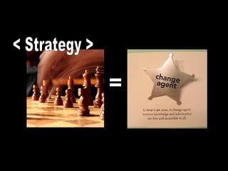 < Strategy > = 