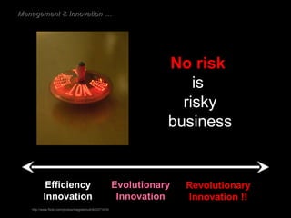 No risk   is  risky   business http://www.flickr.com/photos/magisterludi/403371410/ Management & Innovation … Efficiency Innovation Evolutionary Innovation Revolutionary Innovation !! 