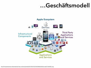 …Geschäftsmodell
https://www.behance.net/judithvargas
 