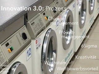 Innovation 3.0: Prozess
6Sigma
Projekt-
management
Change-
management
Wachstum
Wettbewerbsvorteil
Kreativität
Produkt
Service
Prozess
©InnovationLabs.Berlin, Cyoneer GmbH
 