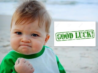 Innovation & Motivation in HR