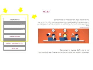 Innovation & Motivation in HR