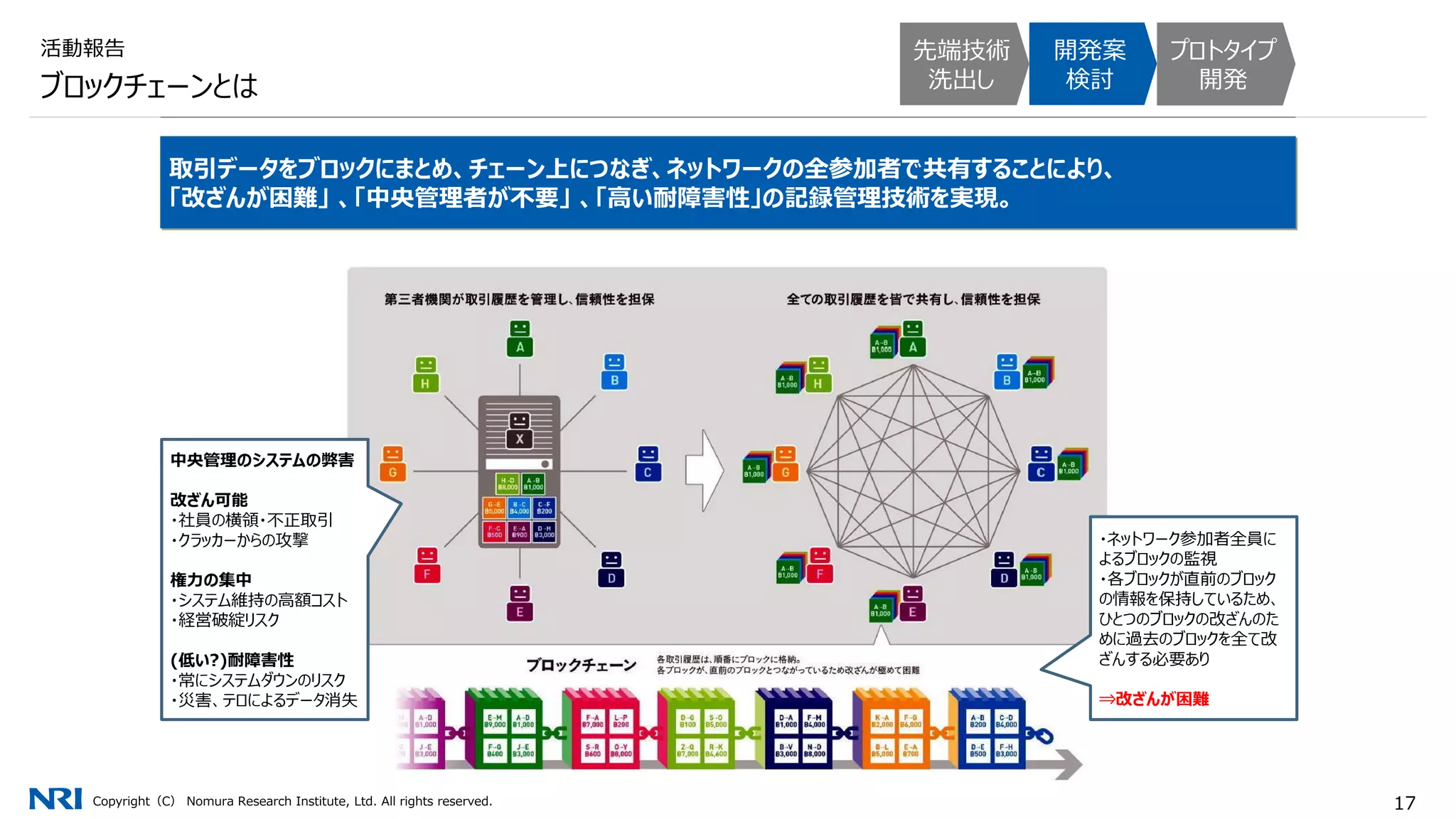 Netadashi Meetup #3 20170614 | PDF