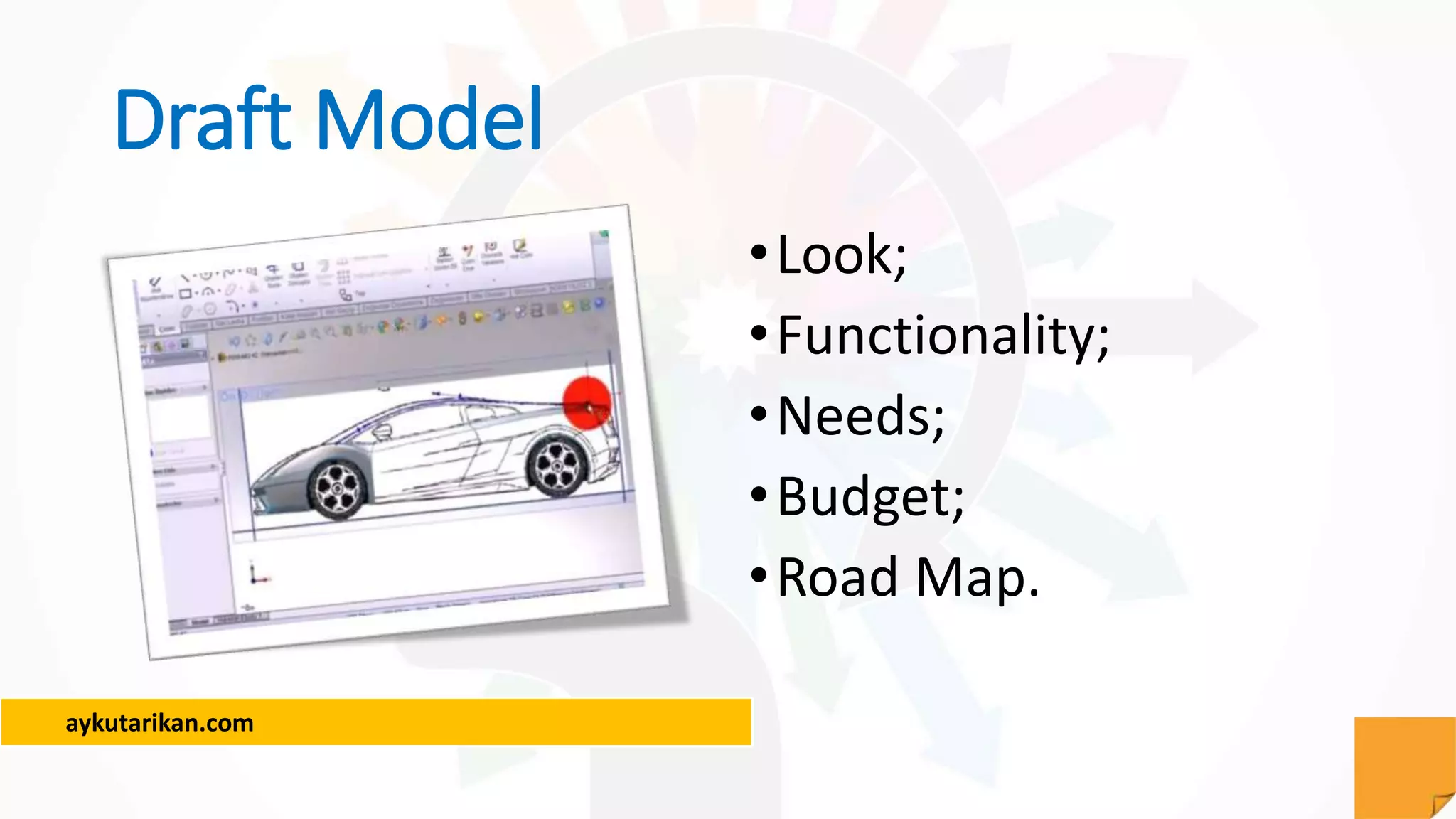 aykutarikan.com
Draft Model
•Look;
•Functionality;
•Needs;
•Budget;
•Road Map.
 
