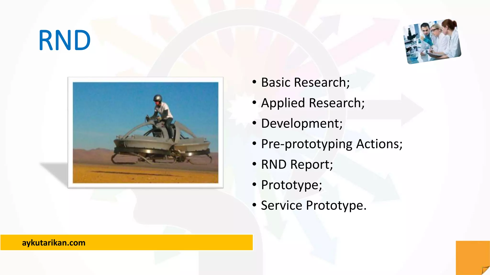 aykutarikan.com
RND
• Basic Research;
• Applied Research;
• Development;
• Pre-prototyping Actions;
• RND Report;
• Prototype;
• Service Prototype.
 