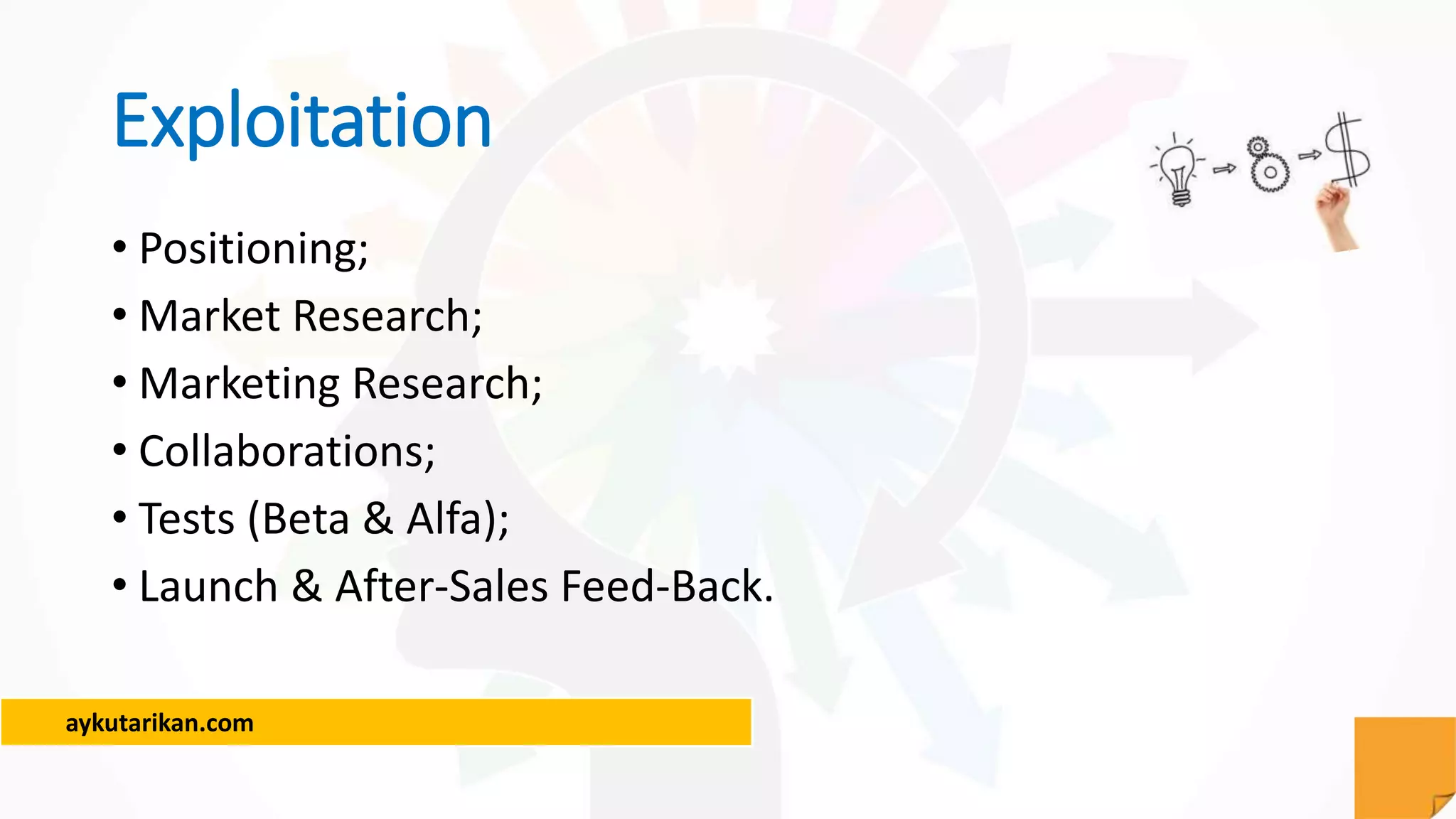 aykutarikan.com
Exploitation
• Positioning;
• Market Research;
• Marketing Research;
• Collaborations;
• Tests (Beta & Alfa);
• Launch & After-Sales Feed-Back.
 