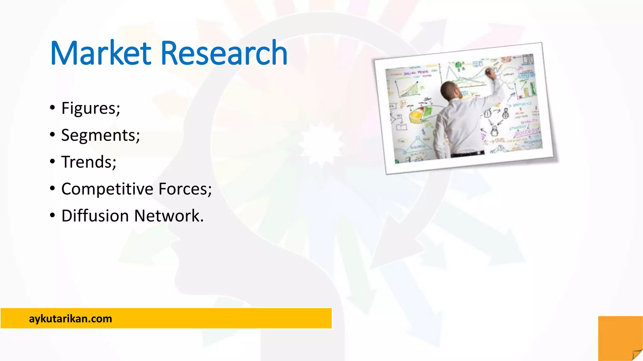 aykutarikan.com
Market Research
• Figures;
• Segments;
• Trends;
• Competitive Forces;
• Diffusion Network.
 