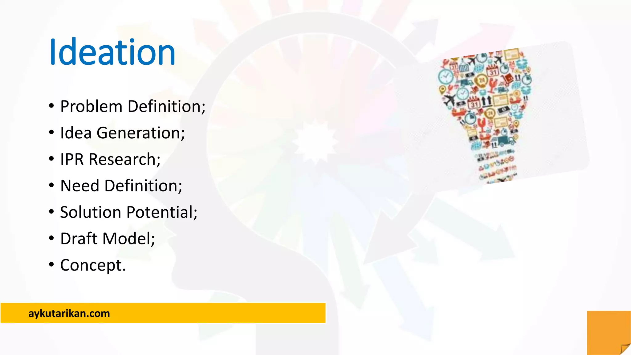 aykutarikan.com
Ideation
• Problem Definition;
• Idea Generation;
• IPR Research;
• Need Definition;
• Solution Potential;
• Draft Model;
• Concept.
 