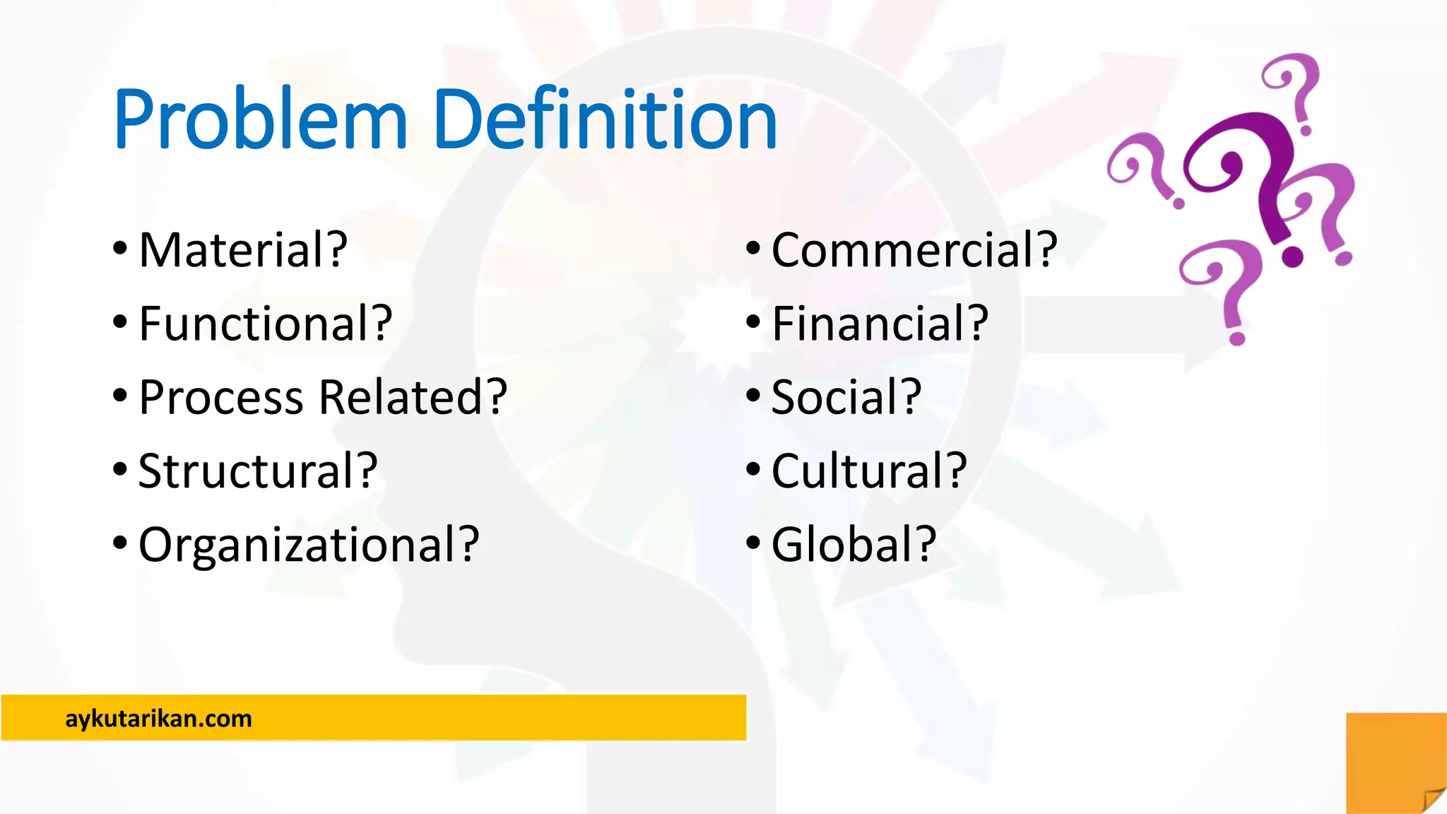 aykutarikan.com
Problem Definition
•Material?
•Functional?
•Process Related?
•Structural?
•Organizational?
•Commercial?
•Financial?
•Social?
•Cultural?
•Global?
 