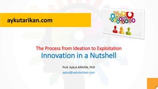aykutarikan.com
The Process from Ideation to Exploitation
Innovation in a Nutshell
Prof. Aykut ARIKAN, PhD
aykut@aykutarikan.com
 
