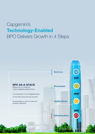 Innovation Nation | March 2015 | 25
Capgemini’s
Technology-Enabled
BPO Delivers Growth in 4 Steps
Innovation Nation | March 2015 | 25
 