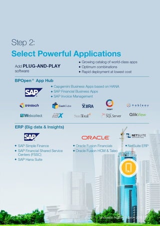 Innovation Nation | March 2015 | 27
Step 2:
Select Powerful Applications
Innovation Nation | March 2015 | 27
 