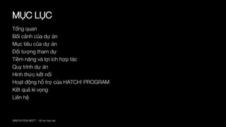 MỤC LỤC
Tổng quan
Bối cảnh của dự án
Mục tiêu của dự án
Đối tượng tham dự
Tiềm năng và lợi ích hợp tác
Quy trình dự án
Hìn...