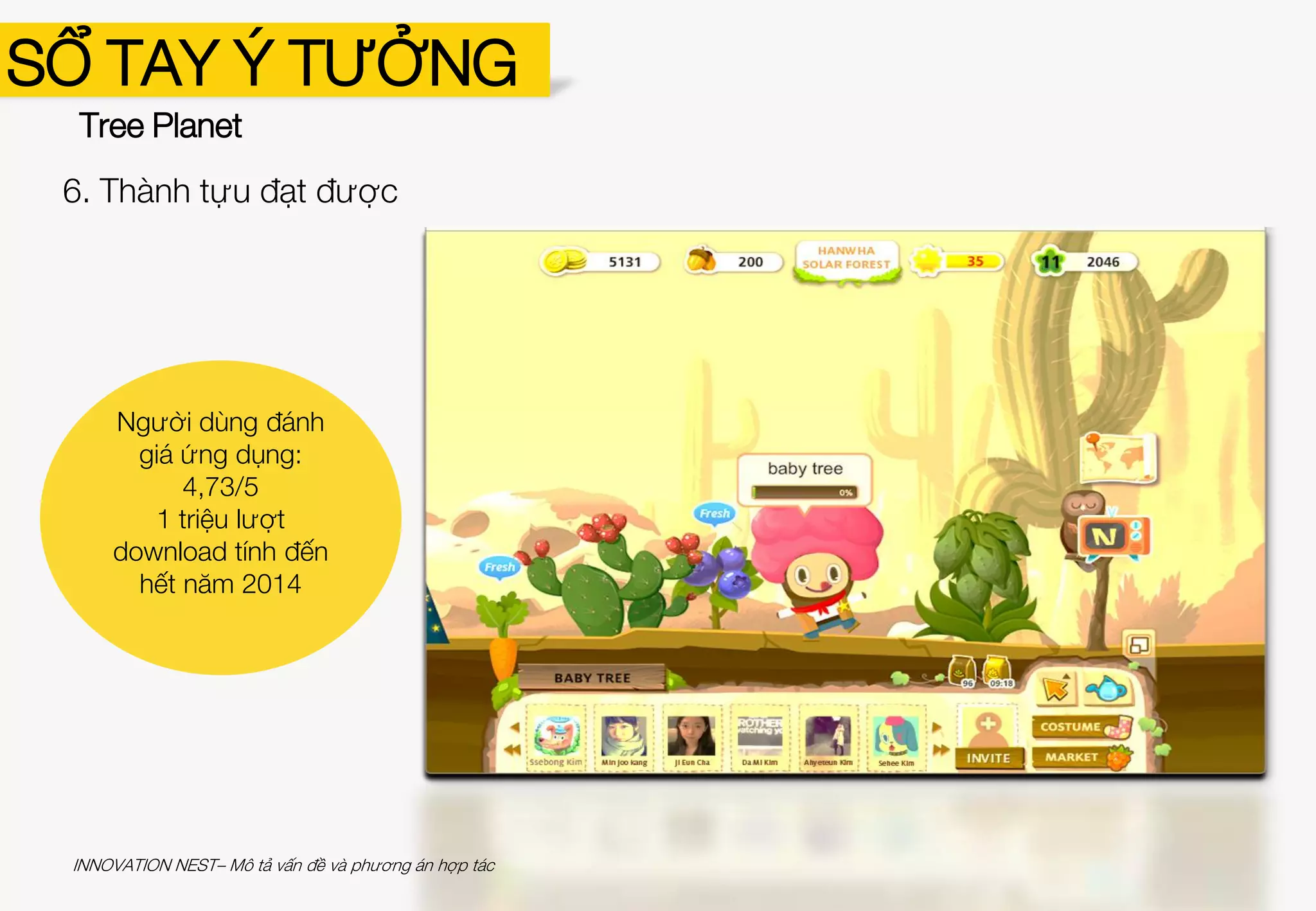 SỔ TAY Ý TƯỞNG
Tree Planet
Mô hình kinh doanh
INNOVATION NEST– Mô tả vấn đề và phương án hợp tác
 