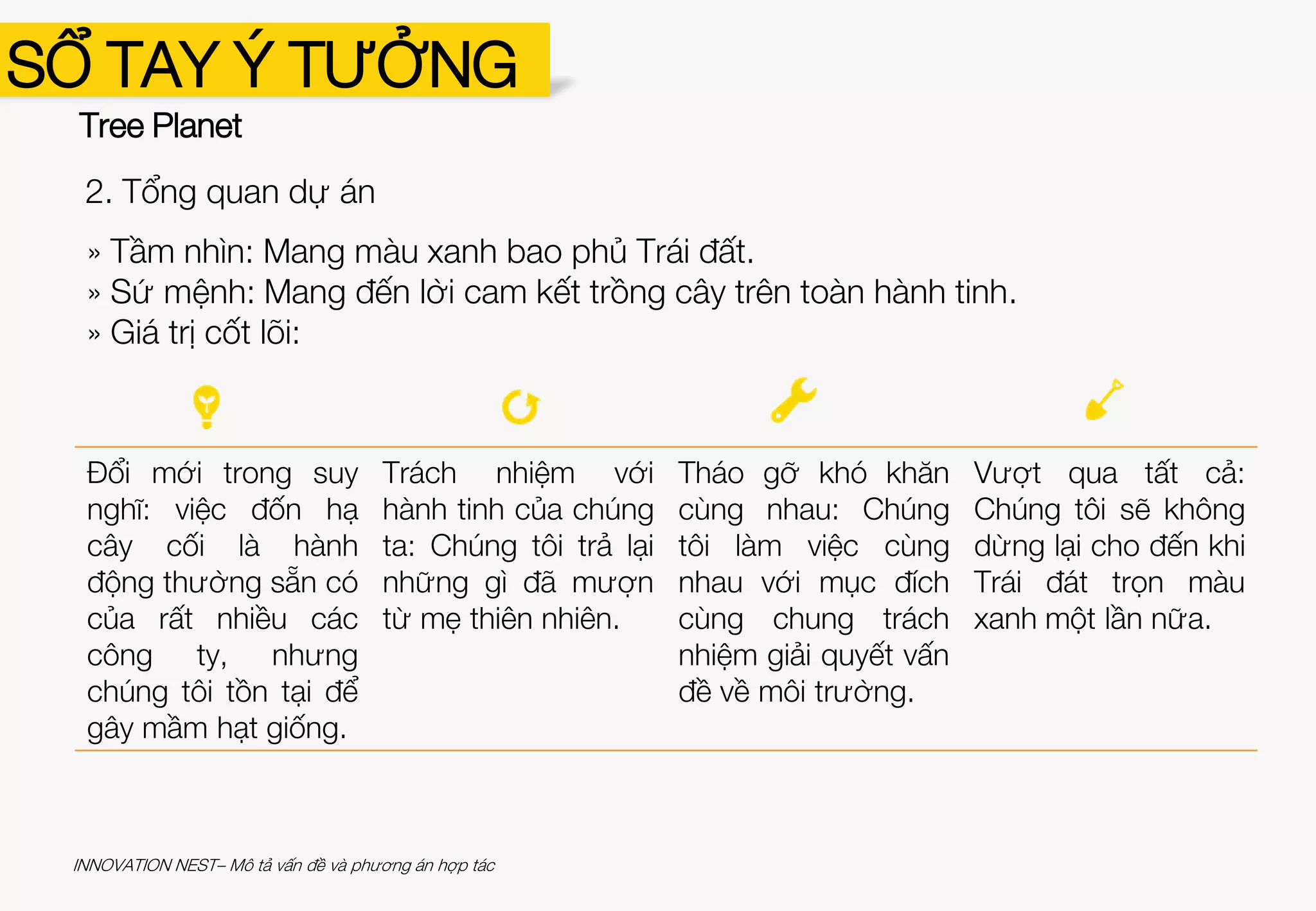 Tree Planet
1. Mô tả vấn đề
Cây xanh
ở khu vực
trồng rừng
Cây xanh
tại nơi đất
màu mỡ
Ngăn chặn sự lãng phí
nguồn tài nguyên
Cung cấp lại dinh dưỡng
cho vùng đất khô cằn
Mang đến nơi trú ẩn cho
động vật
Ngăn cản ảnh
hưởng của bão cát
tới nông nghiệp
Hấp thụ carbon
dioxide và cung cấp
oxi tới 80% bề mặt
Trái Đất
Giảm 3 độ cho mức
nóng của Trái Đất
Cung cấp môi trường
sống cho hơn 30 tỉ loài
cây và động vật
Ngăn cản lở đất,
xói mòn và các
thảm họa tự
nhiên khác
SỔ TAY Ý TƯỞNG
INNOVATION NEST– Mô tả vấn đề và phương án hợp tác
 
