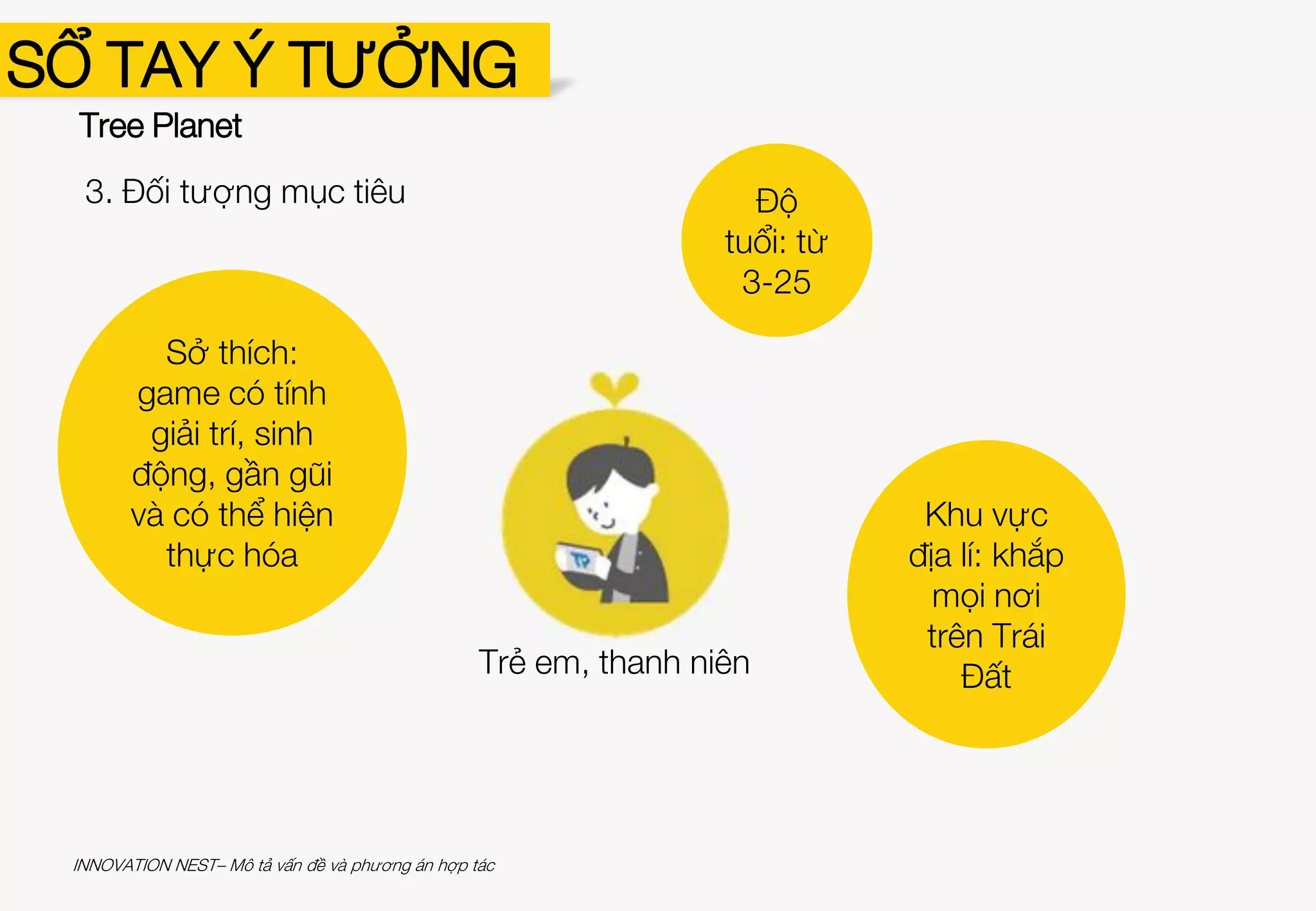 SỔ TAY Ý TƯỞNG
Tree Planet
2. Tổng quan dự án
» Tầm nhìn: Mang màu xanh bao phủ Trái đất.
» Sứ mệnh: Mang đến lời cam kết trồng cây trên toàn hành tinh.
» Giá trị cốt lõi:
Đổi mới trong suy
nghĩ: việc đốn hạ
cây cối là hành
động thường sẵn có
của rất nhiều các
công ty, nhưng
chúng tôi tồn tại để
gây mầm hạt giống.
Trách nhiệm với
hành tinh của chúng
ta: Chúng tôi trả lại
những gì đã mượn
từ mẹ thiên nhiên.
Tháo gỡ khó khăn
cùng nhau: Chúng
tôi làm việc cùng
nhau với mục đích
cùng chung trách
nhiệm giải quyết vấn
đề về môi trường.
Vượt qua tất cả:
Chúng tôi sẽ không
dừng lại cho đến khi
Trái đát trọn màu
xanh một lần nữa.
INNOVATION NEST– Mô tả vấn đề và phương án hợp tác
 