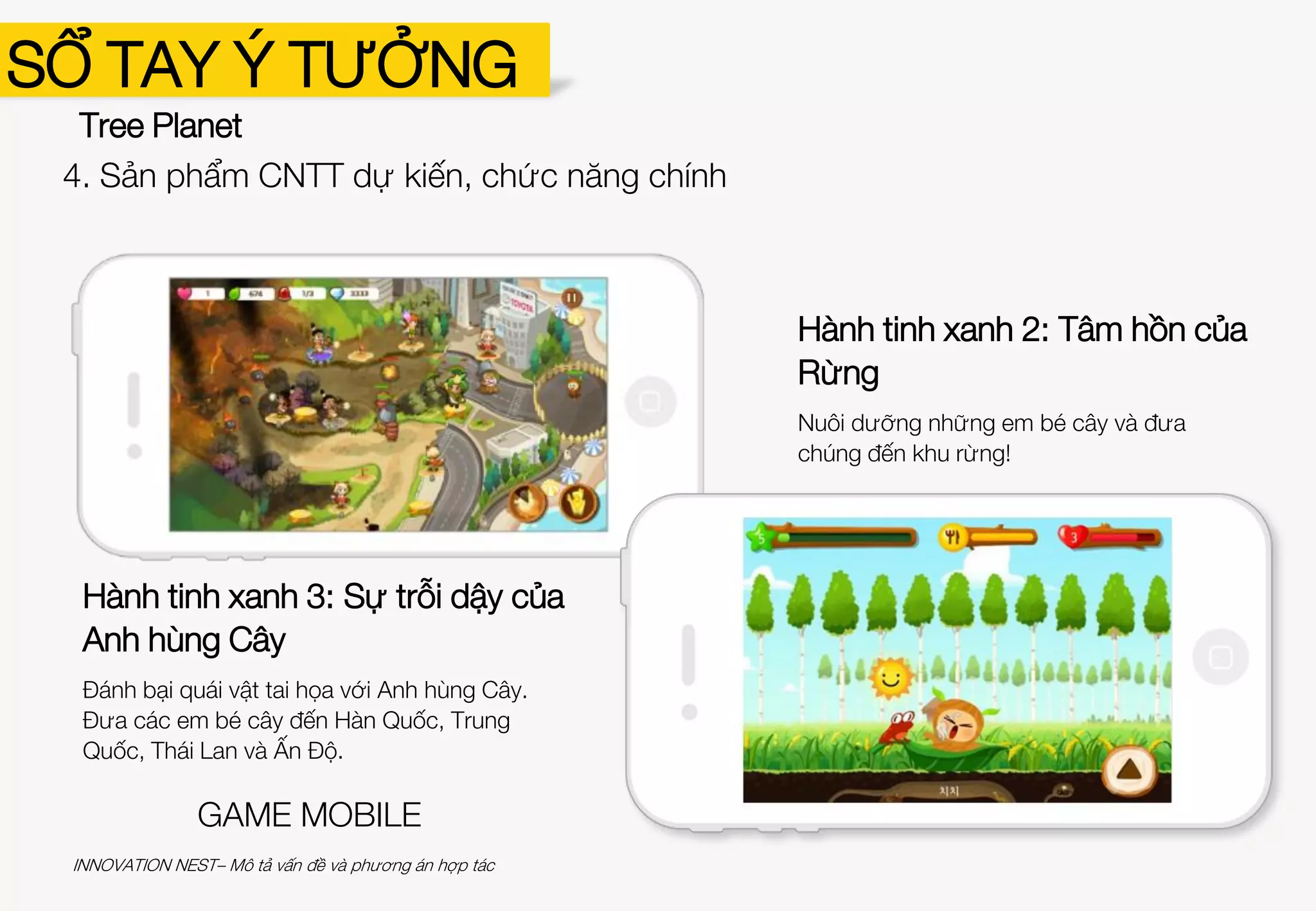 3. Đối tượng mục tiêu
Trẻ em, thanh niên
Độ
tuổi: từ
3-25
Khu vực
địa lí: khắp
mọi nơi
trên Trái
Đất
Sở thích:
game có tính
giải trí, sinh
động, gần gũi
và có thể hiện
thực hóa
Tree Planet
SỔ TAY Ý TƯỞNG
INNOVATION NEST– Mô tả vấn đề và phương án hợp tác
 
