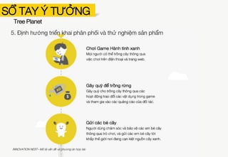 SỔ TAY Ý TƯỞNG
Tree Planet
4. Sản phẩm CNTT dự kiến, chức năng chính
WEB GAME
Eco Game: Hành tinh xanh
Nuôi dưỡng các em bé cây với bạn
bè Facebook của bạn. Đa dạng hóa
nhân vật và khám phá nhiều hơn!
INNOVATION NEST– Mô tả vấn đề và phương án hợp tác
 