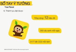 SỔ TAY Ý TƯỞNG
Tree Planet
6. Thành tựu đạt được
Năm Thành tựu
2014
10 nước, 73 khu rừng, 488165 cây xanh được trồng
Xuất bản Game Di động Hành tinh Xanh 3
Là đối tác với Google và Trung tâm Điều hành Thủ đô Seoul
Giành giải lớn tại Giải thưởng Thiết kế IF
Được vinh danh là Nhân vật Trọng yếu bởi Chính phủ Seoul
Giành giải Doanh nghiệp Yêu thích của Hàn Quốc
2013
8 nước, 26 khu rừng, 467000 cây xanh được trồng
Xuất bản Game Di động Hành tinh Xanh 2
Là đối tác với Thủ đô Seoul, thành phố Pohang, Siheung, Quận
Seocho, Trung tâm chăm sóc Gia đình Campuchia
Giành giải Thiết kế Reddot, Game của Tháng, Sáng kiến IT Hàn Quốc
Được công nhận Doanh nghiệp Hạng B của Cục Doanh nghiệp Sáng
kiến Xã hội Seoul
INNOVATION NEST– Mô tả vấn đề và phương án hợp tác
 